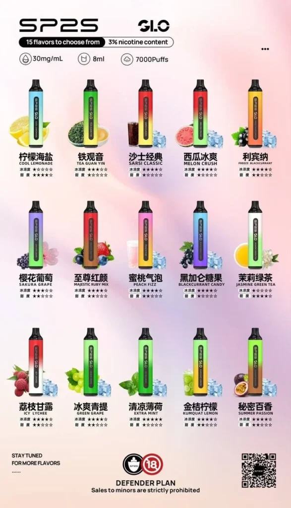 SP2s 一次性7000口拋棄式-A/B