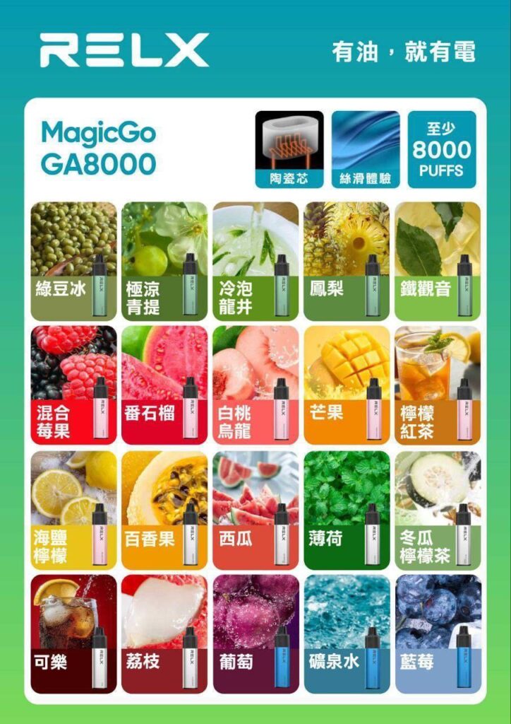 RELX 8000口 一次性拋棄式 有油就有電 買3送1-A