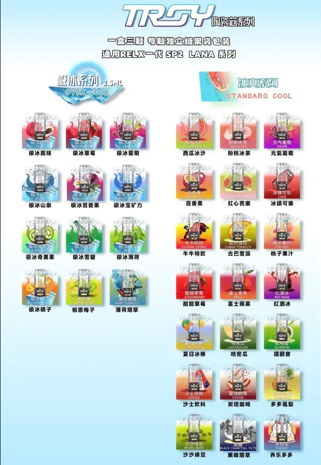 TROY特洛伊一代煙彈｜一盒三入｜三送一  2月12號發貨